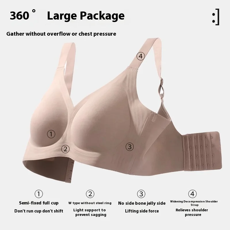 MeooLiisy New Plus Size Seamle - огляд і ціна Mastectomy Bra Pocket